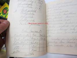 Lottien piirikurssilla Vammalassa 8.7.-18.7.1941, Salme Punovuori -kurssimuistiinpanot