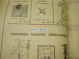 Nupnau &amp; K:ni Auto-osien ja tarvikkeiden Luettelo 1938