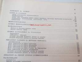 Purjehdusohjeet Suomea varten ja Suomen satamat - Sailing Instructions for Finland and Finnish harbours - Seglingsanvisningar för Finland och Finska hamnar -