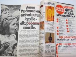 Avotakka 1976 nr 9 syyskuu, sis. mm. seur. artikkelit / kuvat / mainokset; Sisusta vanhalla, 65 kulmasohvaa, Procopé perhe viihtyy Porkkalassa (kansikuva +