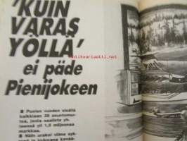 Alibi 1988 nr 9, sis. mm. artikkelit / kuvat / mainokset; Juha Valjakkala, Marita Routalammi, Jorma Törmä, Kari Nyström, Tauno Kuosmanen, Reijo Hammar, katso