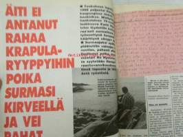 Alibi 1988 nr 9, sis. mm. artikkelit / kuvat / mainokset; Juha Valjakkala, Marita Routalammi, Jorma Törmä, Kari Nyström, Tauno Kuosmanen, Reijo Hammar, katso