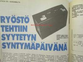 Alibi 1989 nr 8, sis. mm. artikkelit / kuvat / mainokset; Torsti Koskinen, Hojo Palviainen, Marjo Jalava, katso sisältö kuvista tarkemmin.
