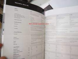 Audi A6 1998 -myyntiesite