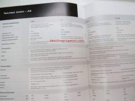 Audi A6 1998 -myyntiesite