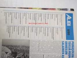 Alibi 1995 nr 9, sis. mm. artikkelit / kuvat / mainokset; Mika Aksela, Volvo Markkanen, Hella Wuolijoki, Kyösti Erkinkorpi, Toivo Harald Koljonen, Syd Dernley,