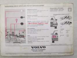 Volvo 440/460 - käyttöohjekirja