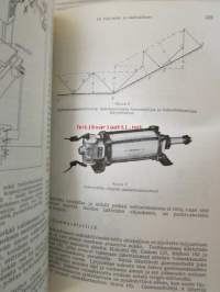 Tekniikan käsikirja VII