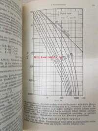 Tekniikan käsikirja III
