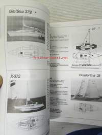 Venemaailma 1988 vuosikirja - Mahtava valintaopas