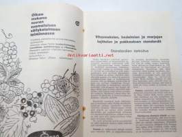 Vihanneksien ja marjojen lajittelu- ja pakkausohjeet - standardiehdotus