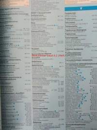 Helsinki ja lähialueet 1997 osa 2 - yritysnumerot / Helsingfors och näromtråden - företagsnummer