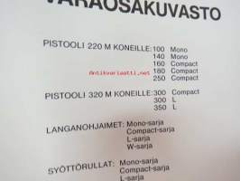 Migatronic Mig-hitsauslaitteet varaosakuvasto -parts catalogue, katso tarkemmat mallikohtaisuudet / tiedot kuvista