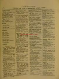 New Departure and Hyatt Bearings service catalog 1926-1934 -laakeriluettelo