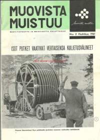 Muovista muistuu 1961 nr 2 muovitietoutta ja muoviuutta kuluttajille