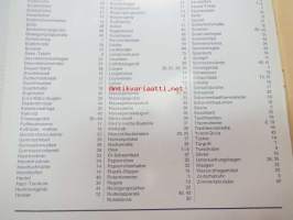 Finnsa Katalog 1983-1984 - das Besondere für Sauna, Massage, Fitness -saksalainen saunojen ja saunatarvikkeiden luettelo