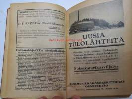 Kansanvalistusseuran Kalenteri 1922 sekä Tietokalenteri yhteensidottuna laitoksena, sis. runsaasti mainoksia, artikkeleita, tilastotietoa, rautateitten ja postin