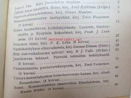 Kansanvalistusseuran Kalenteri 1922 sekä Tietokalenteri yhteensidottuna laitoksena, sis. runsaasti mainoksia, artikkeleita, tilastotietoa, rautateitten ja postin