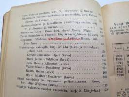 Kansanvalistusseuran Kalenteri 1922 sekä Tietokalenteri yhteensidottuna laitoksena, sis. runsaasti mainoksia, artikkeleita, tilastotietoa, rautateitten ja postin