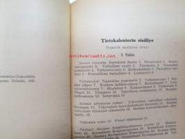 Kansanvalistusseuran Kalenteri 1922 sekä Tietokalenteri yhteensidottuna laitoksena, sis. runsaasti mainoksia, artikkeleita, tilastotietoa, rautateitten ja postin