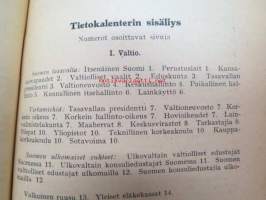 Kansanvalistusseuran Kalenteri 1922 sekä Tietokalenteri yhteensidottuna laitoksena, sis. runsaasti mainoksia, artikkeleita, tilastotietoa, rautateitten ja postin