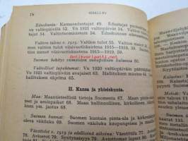 Kansanvalistusseuran Kalenteri 1922 sekä Tietokalenteri yhteensidottuna laitoksena, sis. runsaasti mainoksia, artikkeleita, tilastotietoa, rautateitten ja postin