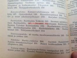 Kansanvalistusseuran Kalenteri 1922 sekä Tietokalenteri yhteensidottuna laitoksena, sis. runsaasti mainoksia, artikkeleita, tilastotietoa, rautateitten ja postin