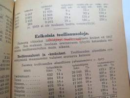 Kansanvalistusseuran Kalenteri 1922 sekä Tietokalenteri yhteensidottuna laitoksena, sis. runsaasti mainoksia, artikkeleita, tilastotietoa, rautateitten ja postin