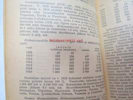 Kansanvalistusseuran Kalenteri 1922 sekä Tietokalenteri yhteensidottuna laitoksena, sis. runsaasti mainoksia, artikkeleita, tilastotietoa, rautateitten ja postin