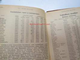 Kansanvalistusseuran Kalenteri 1922 sekä Tietokalenteri yhteensidottuna laitoksena, sis. runsaasti mainoksia, artikkeleita, tilastotietoa, rautateitten ja postin