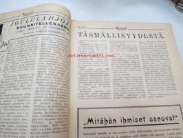 Neovius 1931 nr 7 - Suomen kone- ja kankaankutojien sekä langankäyttäjien äänenkannattaja -koneita ja tarvikkeita myyvän yrityksen asiakaslehti