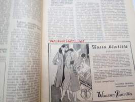 Neovius 1931 nr 6 - Suomen kone- ja kankaankutojien sekä langankäyttäjien äänenkannattaja -koneita ja tarvikkeita myyvän yrityksen asiakaslehti