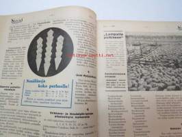 Neovius 1934 nr 1 - Suomen kone- ja kankaankutojien sekä langankäyttäjien äänenkannattaja -koneita ja tarvikkeita myyvän yrityksen asiakaslehti