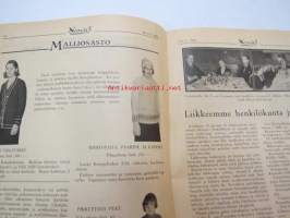Neovius 1932 nr 1 - Suomen kone- ja kankaankutojien sekä langankäyttäjien äänenkannattaja -koneita ja tarvikkeita myyvän yrityksen asiakaslehti