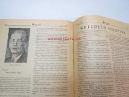 Neovius 1932 nr 1 - Suomen kone- ja kankaankutojien sekä langankäyttäjien äänenkannattaja -koneita ja tarvikkeita myyvän yrityksen asiakaslehti
