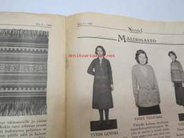 Neovius 1932 nr 2 - Suomen kone- ja kankaankutojien sekä langankäyttäjien äänenkannattaja -koneita ja tarvikkeita myyvän yrityksen asiakaslehti