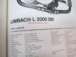 Limbach Flugmotoren von 6 bis 90 PS mit Einfach- und Doppelzündung - We get you off the ground -lentokonemoottorien esitekirja