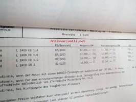 Limbach Flugmotoren -kansio, teknistä tietoa