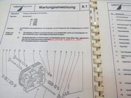 Limbach Flugmotoren von 6 bis 90 PS mit Einfach- und Doppelzündung - We get you off the ground -lentokonemoottorien esitekirja
