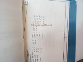 Limbach L 2000 and series 2/1984 Engine Manual -ohjekirja, kopio