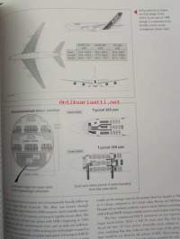 Giant Jetliners