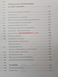 &quot;Ylitse maan ja veen&quot; 1924-1999 - Suomen Liikennelentäjien Ry:n 50-vuotisjuhlajulkaisu