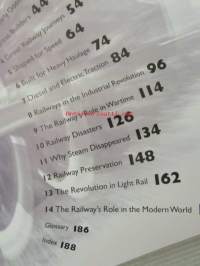The History of Train