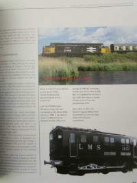 The History of Train