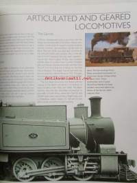 The History of Train