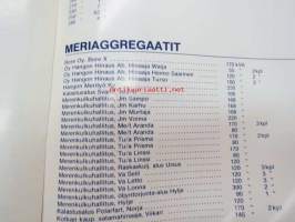 Scania varavoimalaitokset ja voima-asemat - referenssiluettelo / myyntiesite