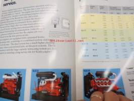 Power units by Scania -myyntiesite