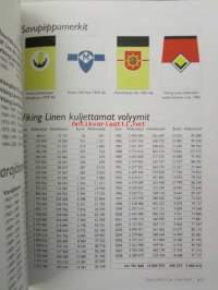 Tie meren yli - Uranuurtajasta markkinajohtajaksi