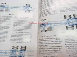 Scania 93 kuorma-auto -myyntiesite