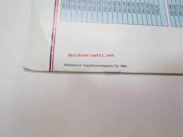 Ford Diesel - Taloudellisesti vahva -myyntiesite